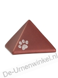 Click voor meer informatie