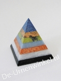 Click voor meer informatie
